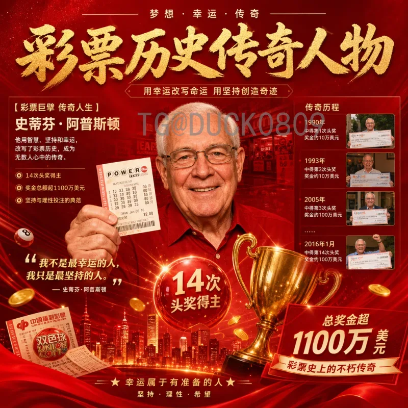 官方2026年世界杯分组结果预测：48强落位分析及热门出线队
